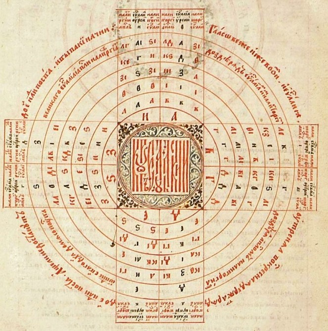 Реферат: Римский календарь